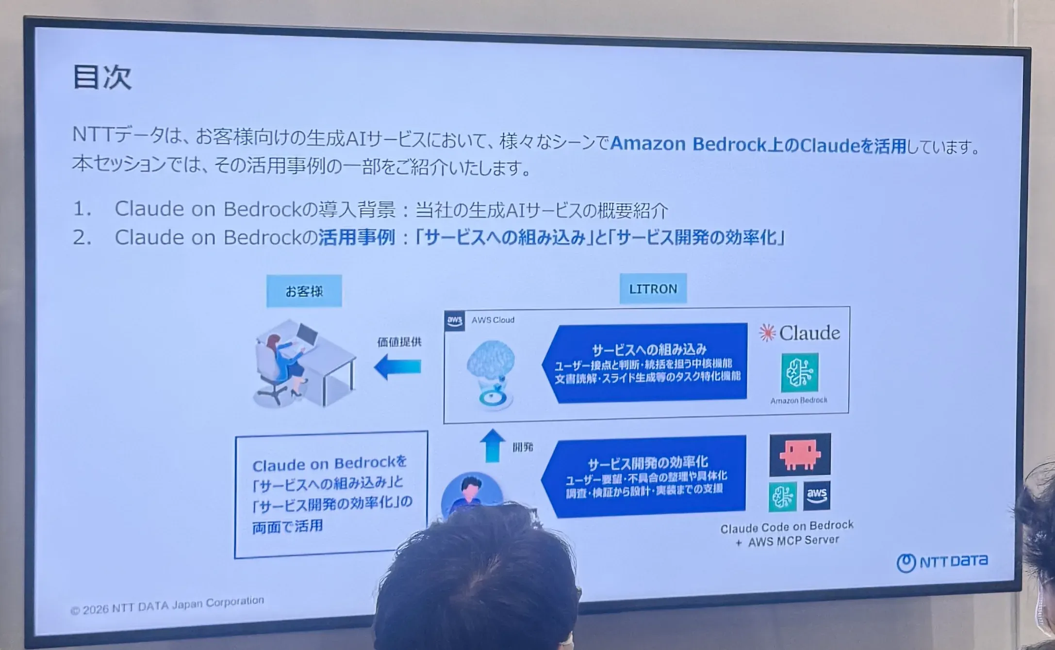 スライド1_生成AIサービスの開発・提供におけるClaude-on-Amazon-Bedrockの活用