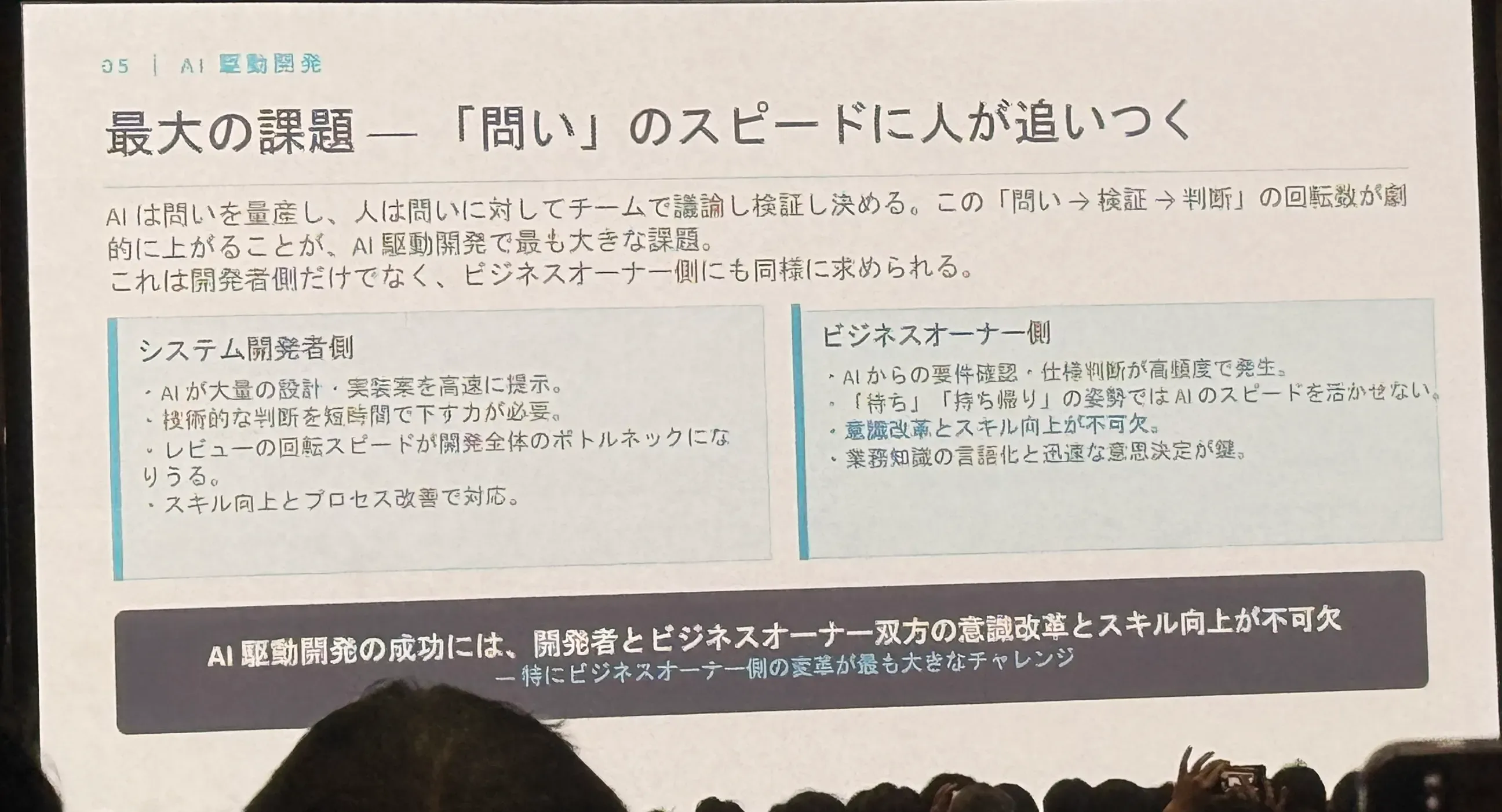 スライド4_AI駆動開発による開発者体験の変革