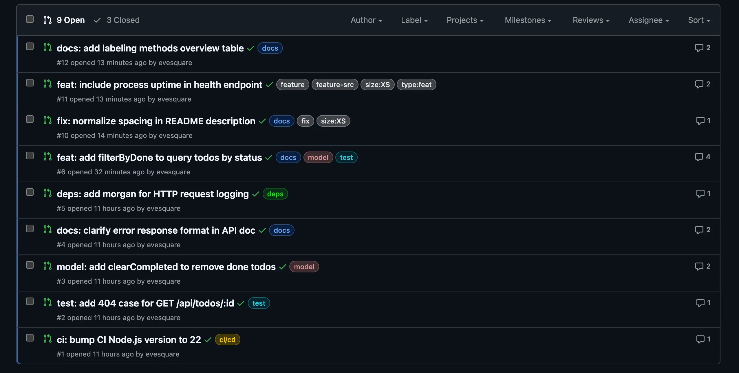 PR list with labels