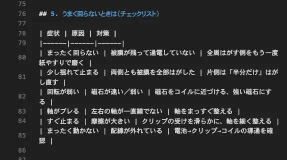 標準エディタでのテーブル表示