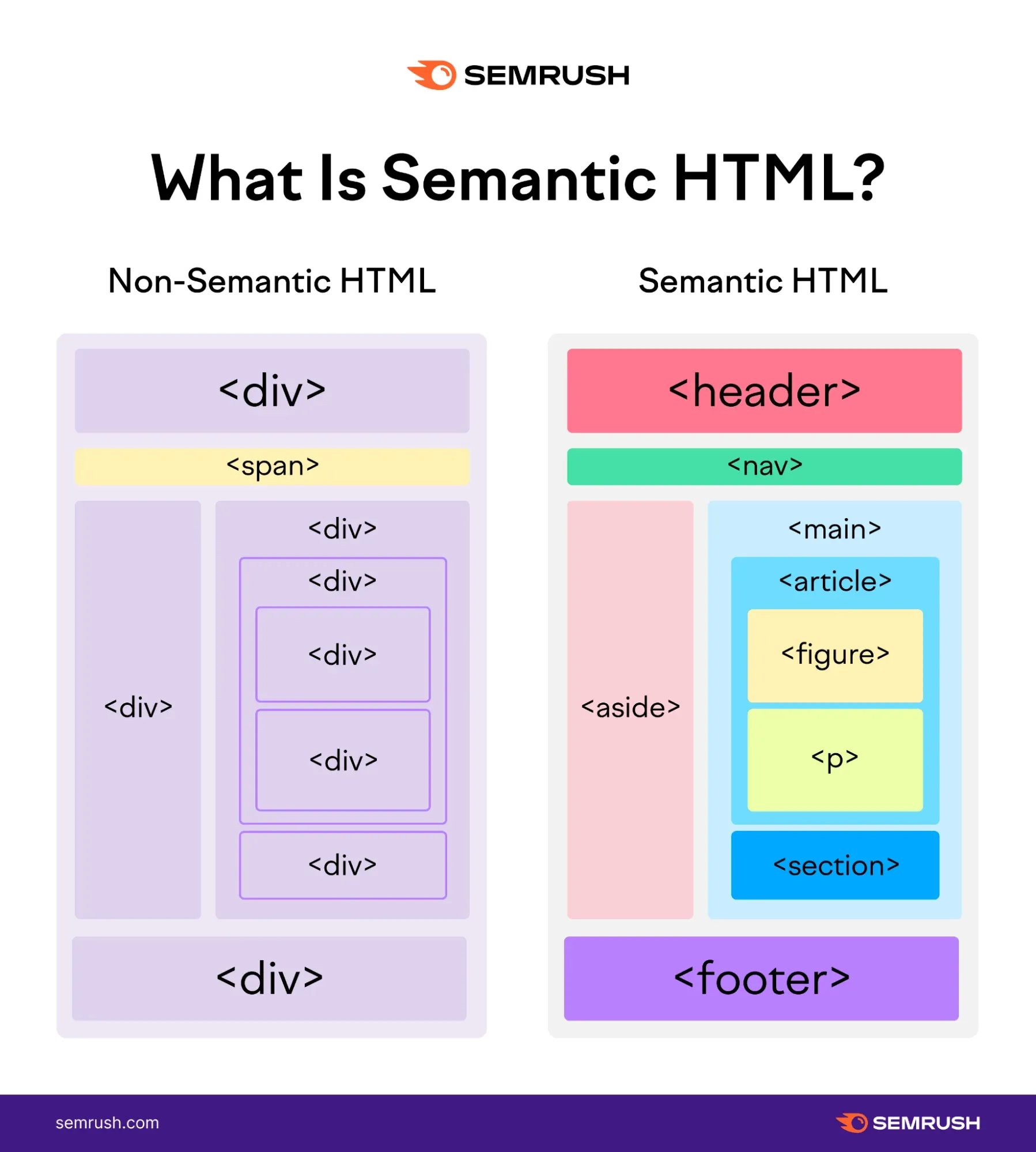 html