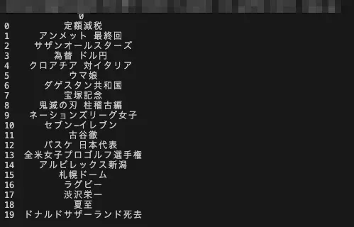 console