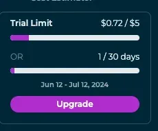 cost