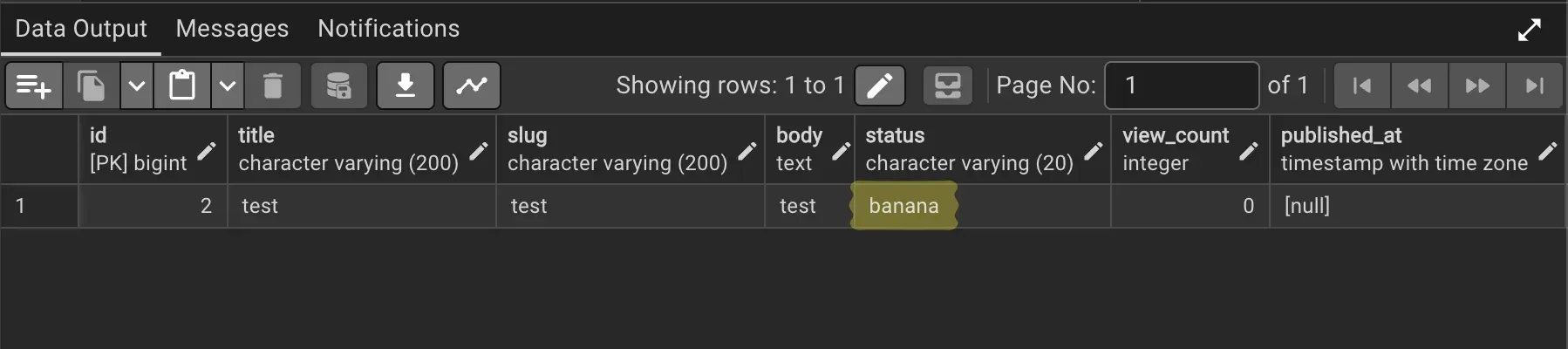 blog_postテーブルの中身を表示し、statusカラムにbananaという値が入っている画面